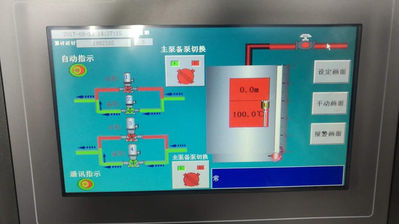 空压机余热回收