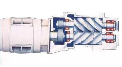螺杆空压机